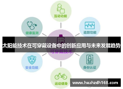 太阳能技术在可穿戴设备中的创新应用与未来发展趋势